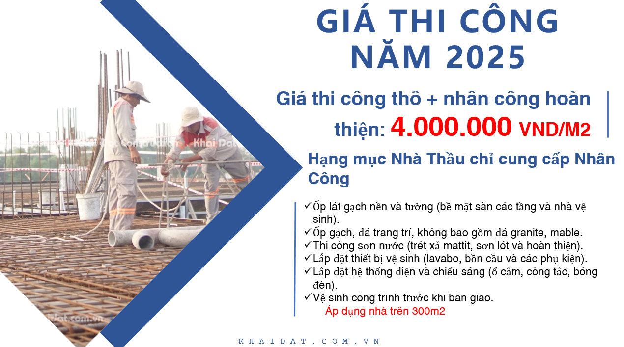 báo giá thi công kiến trúc năm 2025